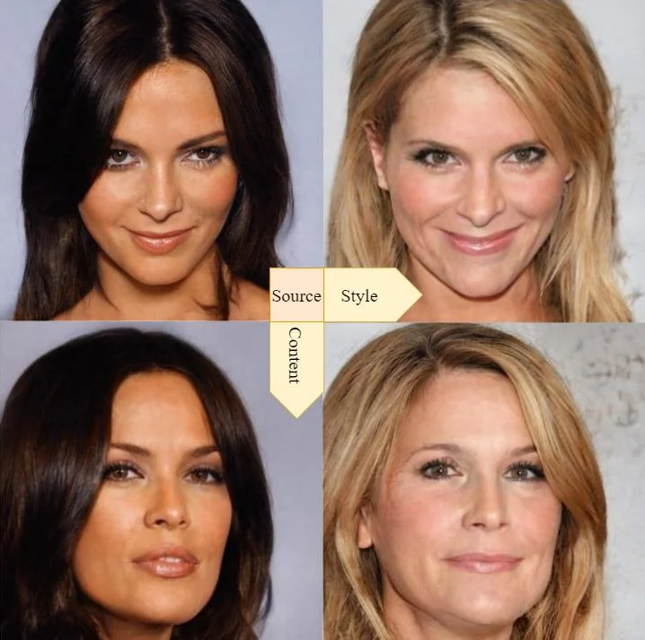 Content-style manipulation of a face