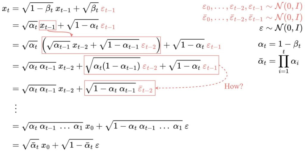 Derivation of the closed-form formula