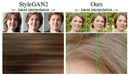 We extract a short vertical segment of pixels from each generated image from latent interpolation (top row) and stack them horizontally (bottom)