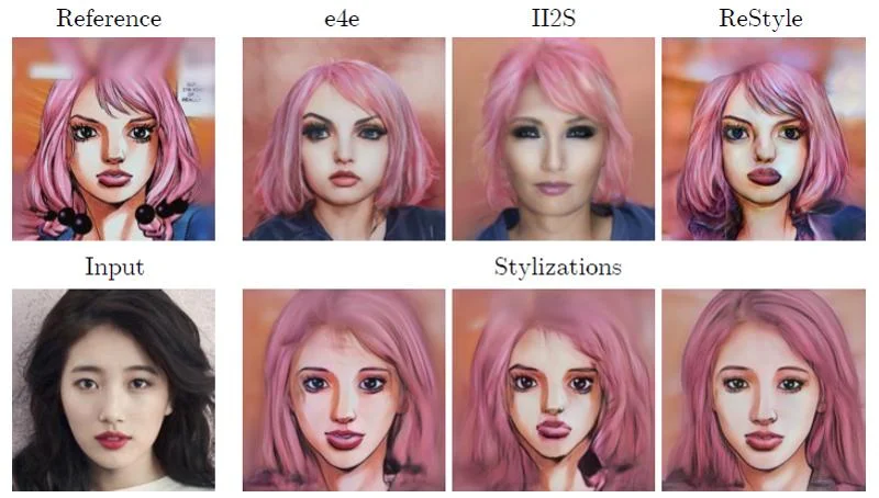 GAN inverters comparison
