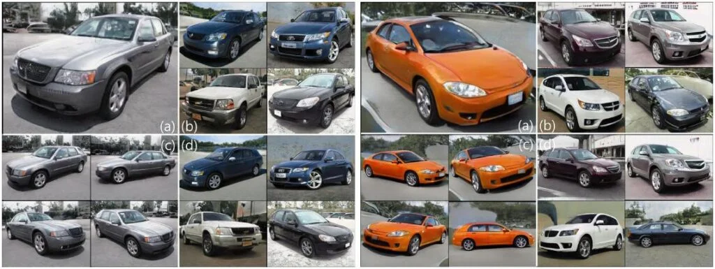 Example results of fixed/different content codes and style codes