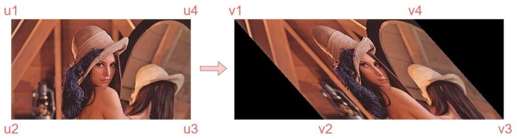 Initial vertices & final vertices for src_rect & dst_rect