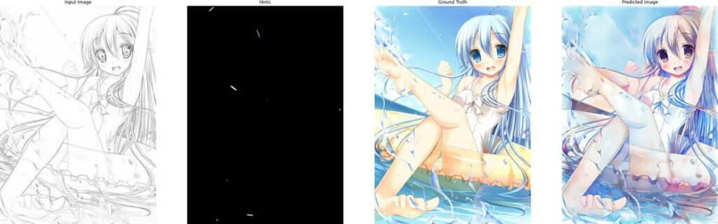 source: 夏!海!水着! by 希望つばめ