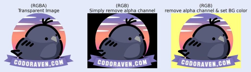 correctly-convert-rgba-to-rgb-opencv-vs-pillow-python-codoraven