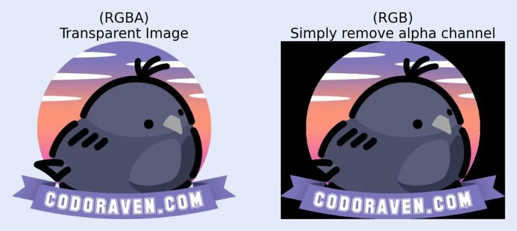 Convert RGBA to RGB by removing the alpha channel