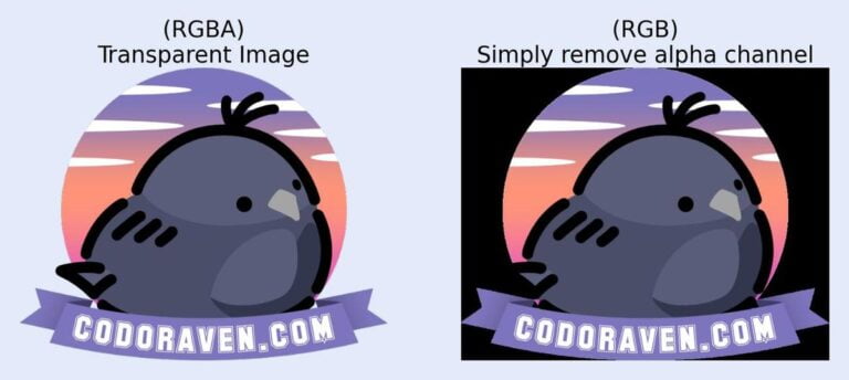 Convert RGBA To RGB | OpenCV Vs Pillow | Python - CodoRaven