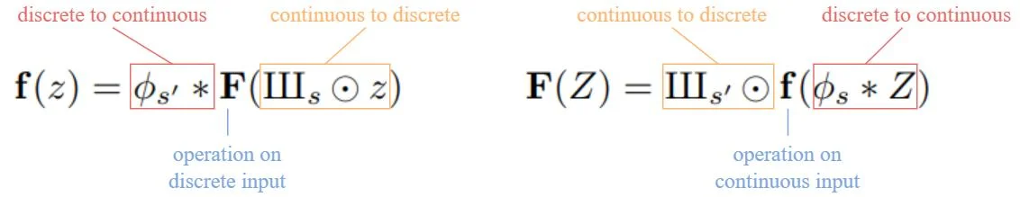 Eq.1: Discrete and continuous operations, where s and s’ are the input and output sampling rates