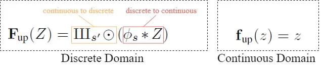 Discrete domain vs continuous domain upsampling