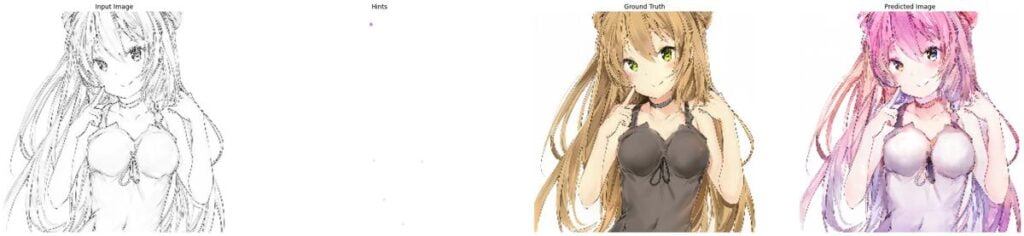 source: RFB by Silver